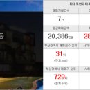 한울푸르지오공인중개사사무소 이미지