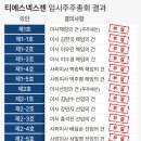 넥스젠 이미지