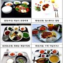 칠곡(서울방향)휴게소 호두과자 이미지