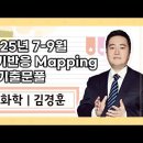 ★김경훈 전공화학★ 2025년 7-9월 유기화학 유기반응 Mapping &amp; 기출문풀 맛보기 영상 안내 이미지