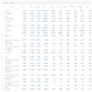 성안모터스 이미지