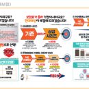 하이종합환경 이미지