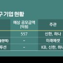 마린뱅크