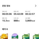 연자봉