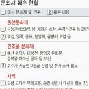 진주 청곡사 목조제석천ㆍ대범천의상 이미지