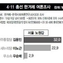 노원갑 새머리 이노근 -- 김용민 여론조사 1위는 음모다 이미지