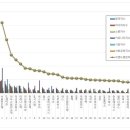 첨단기업3로-2 이미지