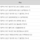 세영운수(유) | 광주 시내버스회사 목록 버스요금 알아보기