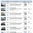 삼오장여관 이미지