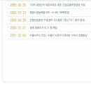 성원건설 이미지