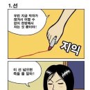 이*선 이미지