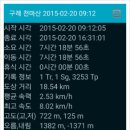 이평보건진료소 이미지