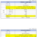 신한전자 이미지