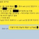 블라인드 증권아재가 설명해주는 민데타 카톡 간단 설명 이미지