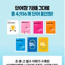 쎈수학삼성영어학원 - 5145 | 쎈수학삼성영어학원