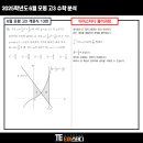 스터디13수학학원