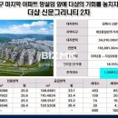 꿀단지공인중개사사무소 이미지