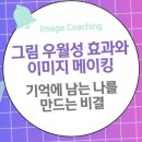 그림 우월성 효과와 이미지 메이킹: 기억에 남는 나를 만드는 비결 이미지