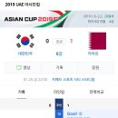 [2019 UAE 아시안컵 8강] 대한민국 0 : 1 카타르 (경기종료) 이미지