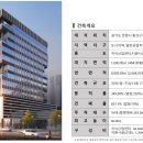 어반플렉스 이미지
