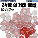 2015년 24평 아파트 실거래가 구별 평균.. 이미지