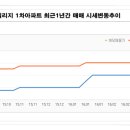 일신산업 주식회사 이미지