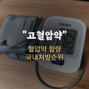 에이치씨티 | 고혈압약 성분에 대한 설명(발사르탄 등) 및 국내 처방 순위