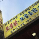 옥봉주유소 티스토리