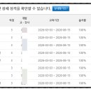 한국융합사이버평생교육원 | [한사평]한국사이버평생교육원 사회복지학 수강후기