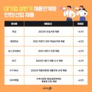 대기업 이미지