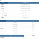 광교더샵레이크시티 이미지