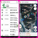 ♥갈매봉~새바지산21.4.26일 이미지