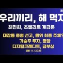 우리끼리,오랫동안 해먹자/최민희,초엘리트 계급론/대장동 중형선고,행위 주체는?/기술주 투자,명암/디지털 크레디트...11/1 공병호TV 이미지