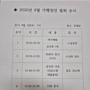 불기2570년 8월 가행정진 이미지