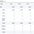 숲소리 유치원 이미지