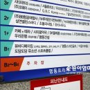 도담도담 태권도&체육교실 이미지