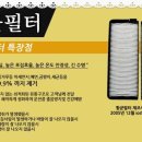 애니카랜드도림점 이미지