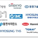 에스엠(SM)건축사사무소 네이버블로그