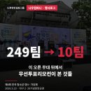 (주)신호전자 | 전국 청소년 댄스가요제 무선투표리모컨 운영 후기, 대구 2.28공원 현장 스케치