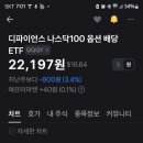 엔디비 이미지