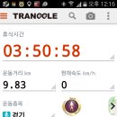 운화농장 이미지