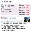 신성(위아.두산)