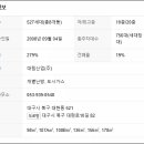 대현 이편한세상 아파트 이미지