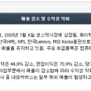 한국정보공학(주) 네이버블로그