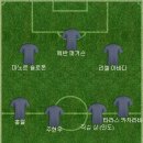 여자 축구 볼까했다가 프로축구 보고 있어서 베스트11 이미지