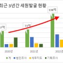 세원기획 이미지
