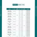 스타키보청기수원점 이미지