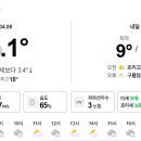 지금여기(now&here) 이미지