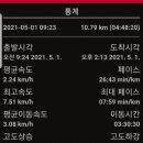 팔공산 둘레길 16구간 이미지
