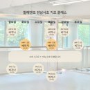 발레앤코강남서초학원 이미지